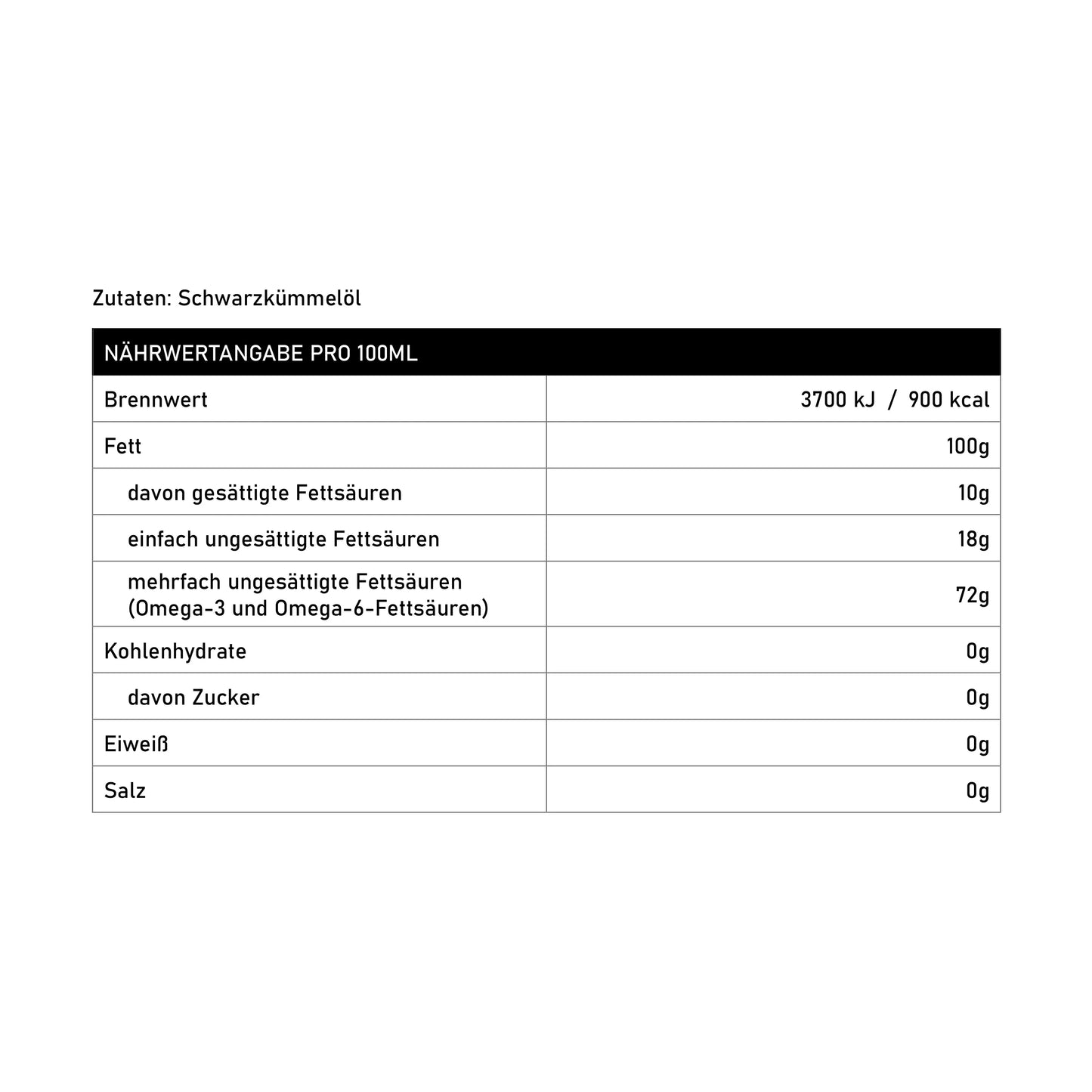 Schwarzkümmelöl 3000+ Thymochinongehalt Subhany